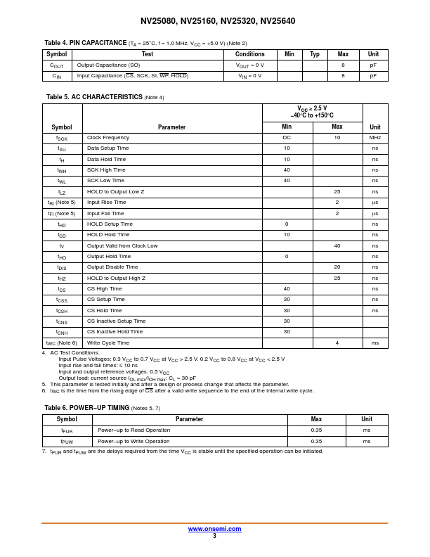 datasheet Preview Page 3
