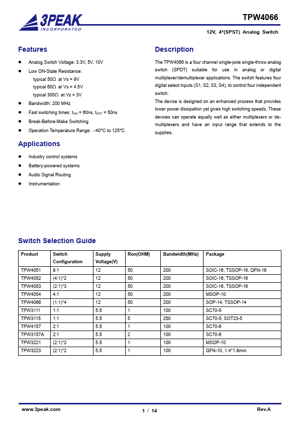 TPW4066 Datasheet Preview