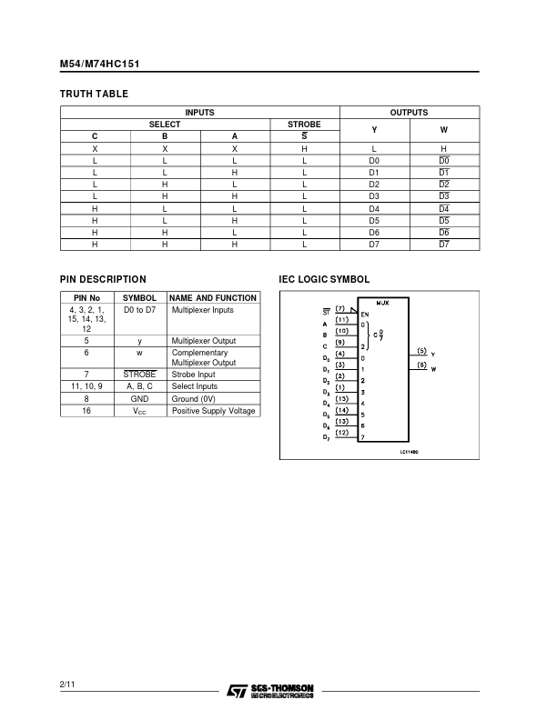 M74HC151