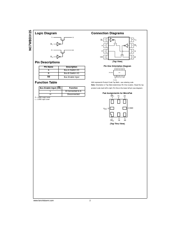 NC7WBD3125