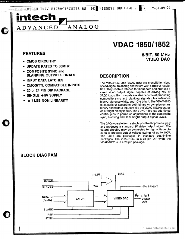 VDAC1852