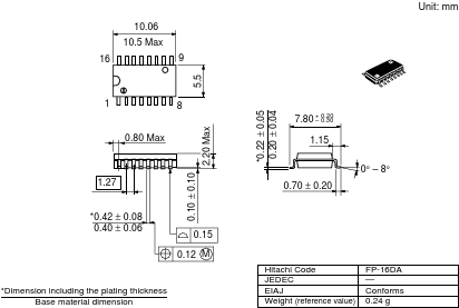 HD74LS366A