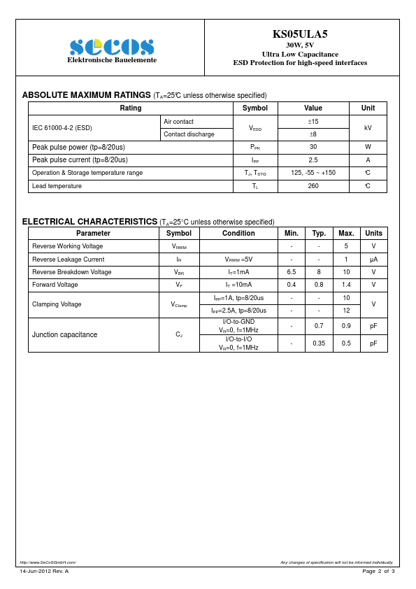 KS05ULA5