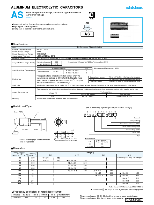 UAS2D820MHD