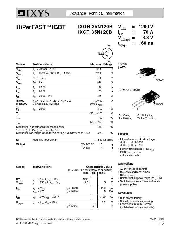 IXGT35N120B