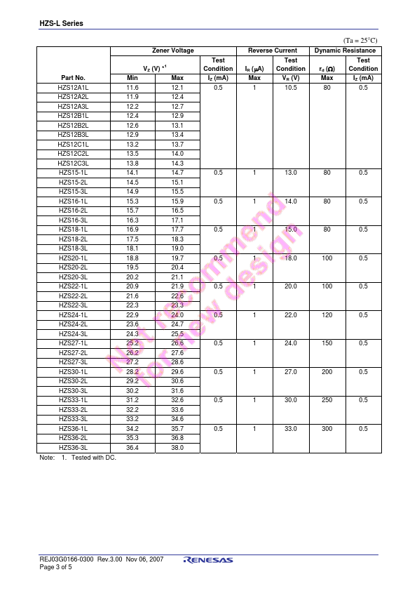 HZS7C2L