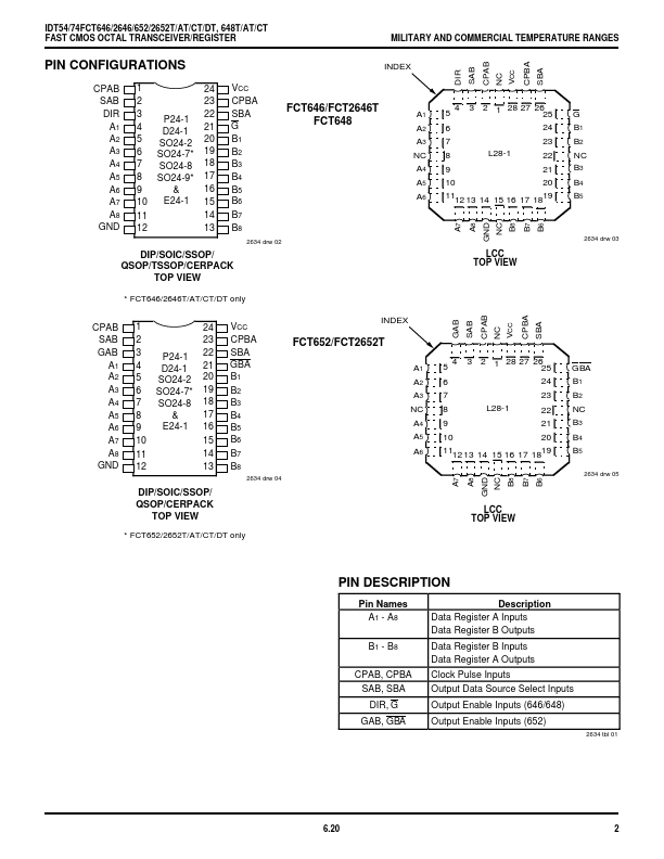 IDT74FCT2646AT