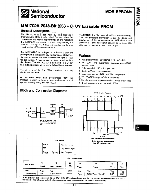 MM1702A