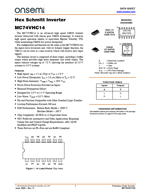 MC74VHC14