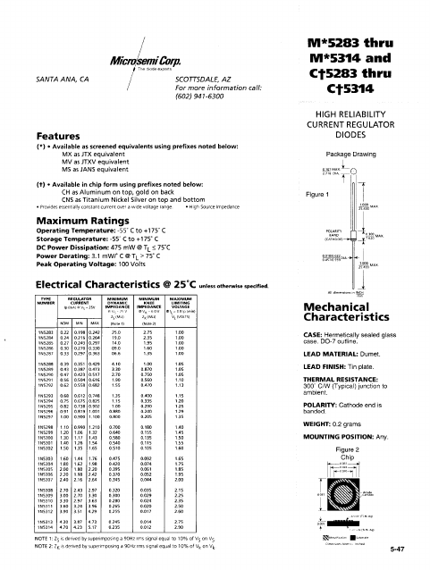 MX5283 Datasheet Preview
