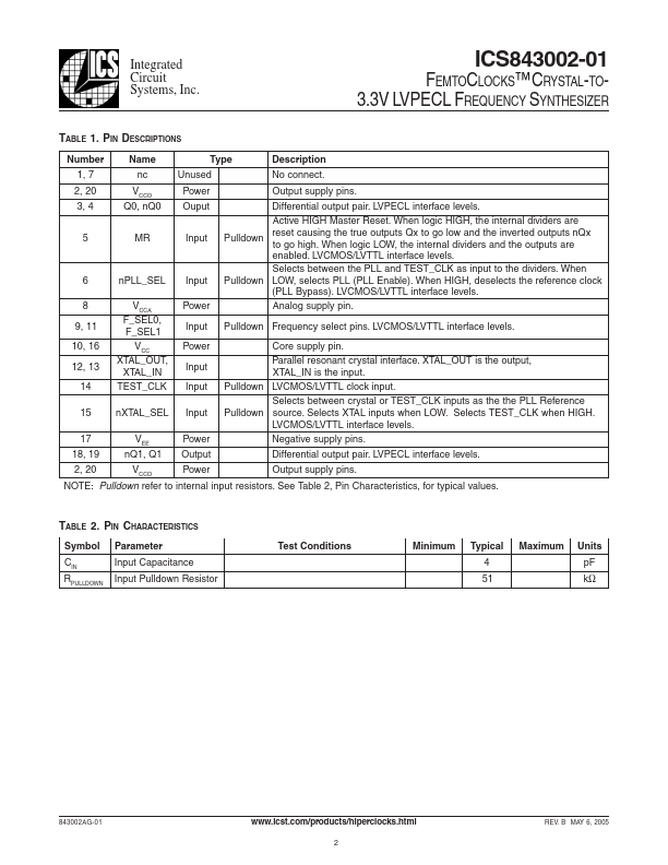 ICS43002-01