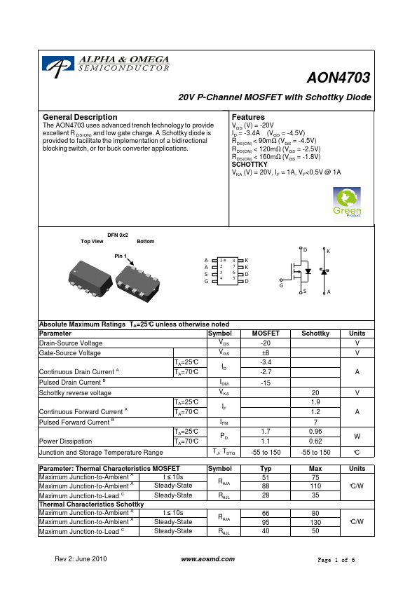 AON4703