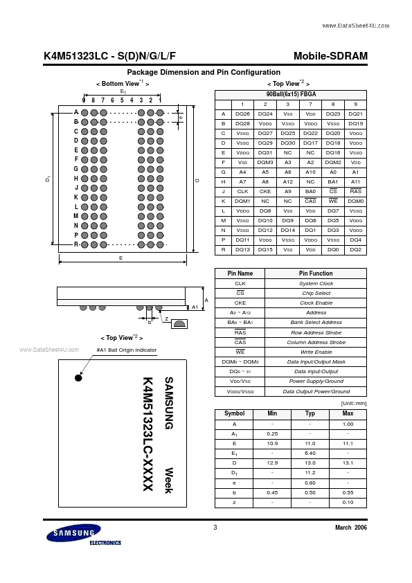 K4M51323LC-G