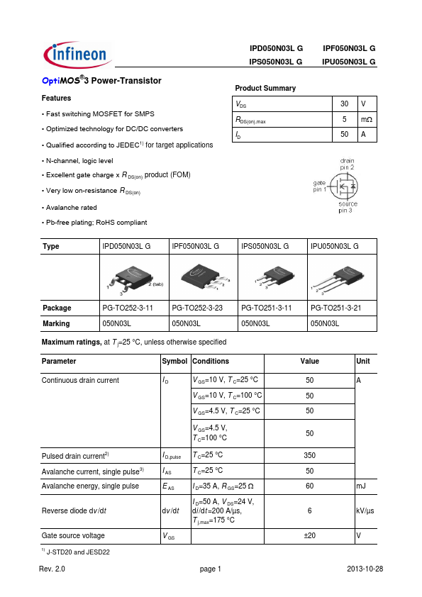 IPU050N03LG