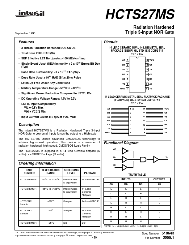 HCTS27MS