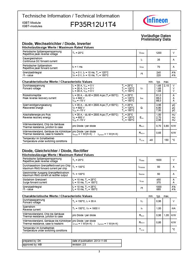 FP35R12U1T4