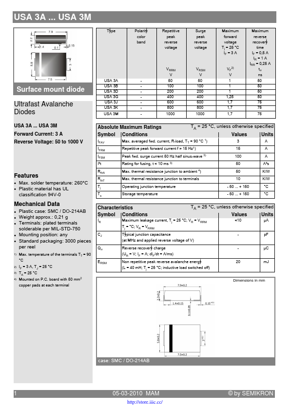 USA3A