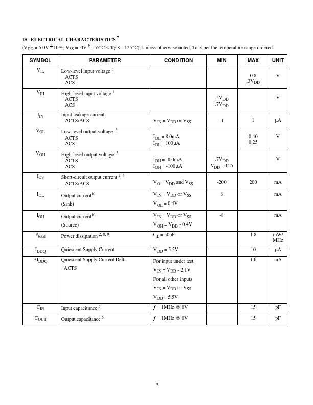 UT54ACS02