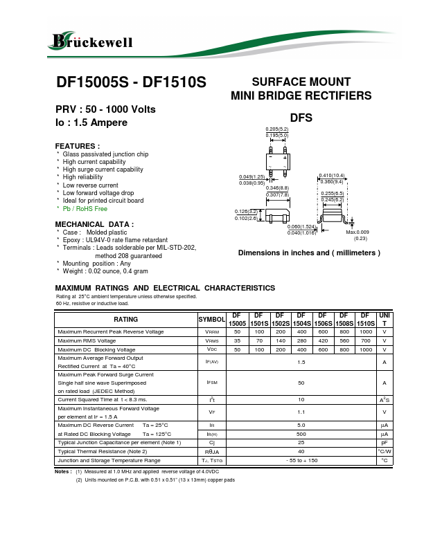 DF1510S