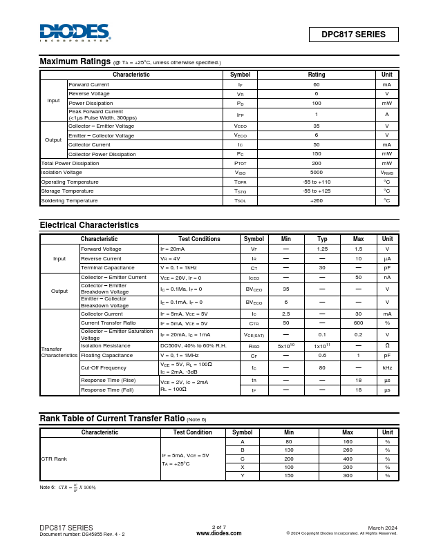 DPC817L