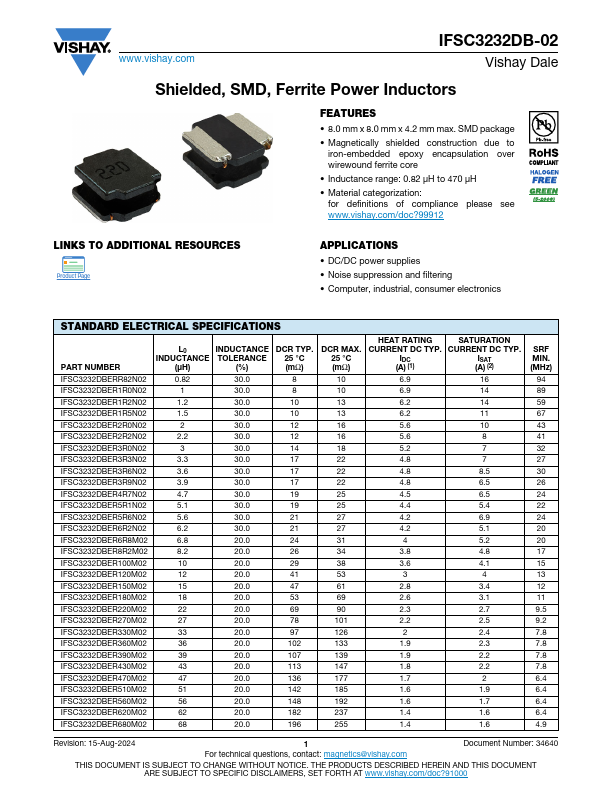 IFSC3232DB-02 Datasheet Preview