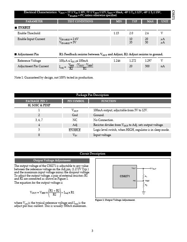 CS8271