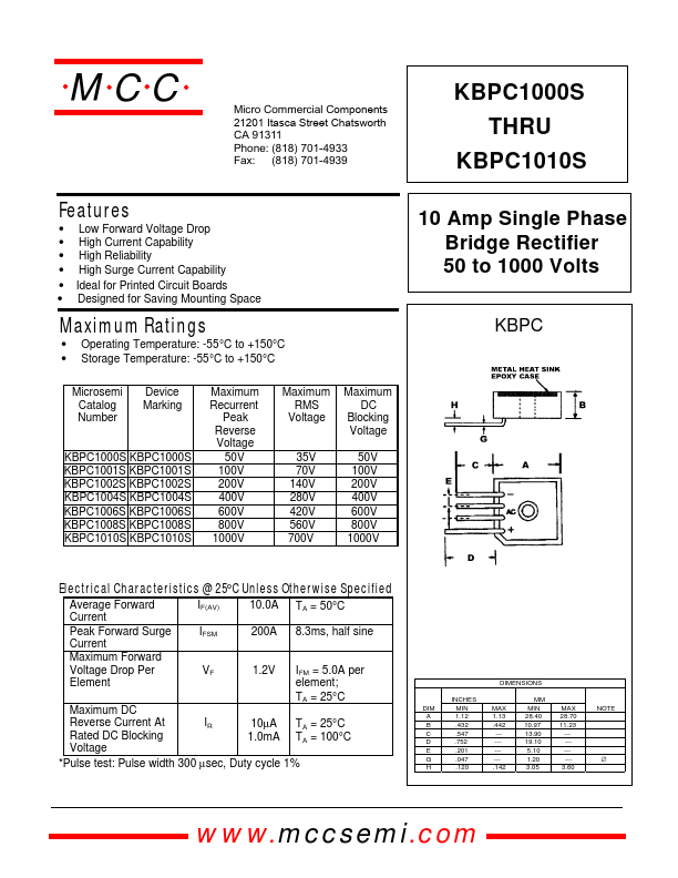 KBPC1002S