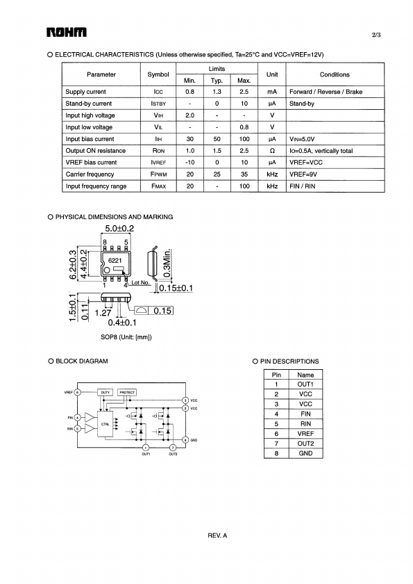 BD6221F