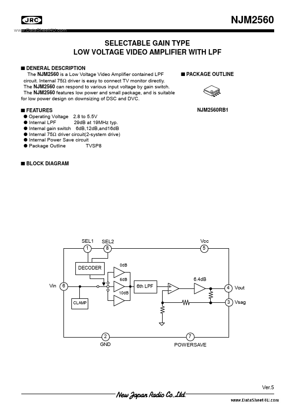 NJM2560