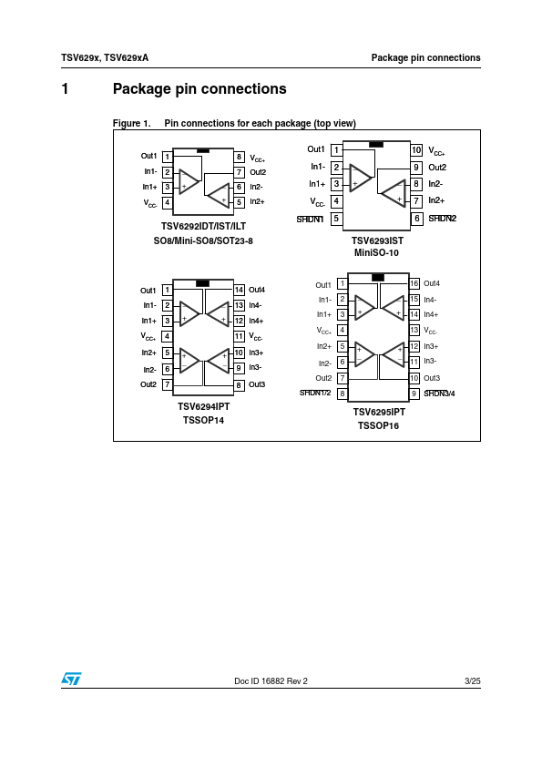 TSV6294A