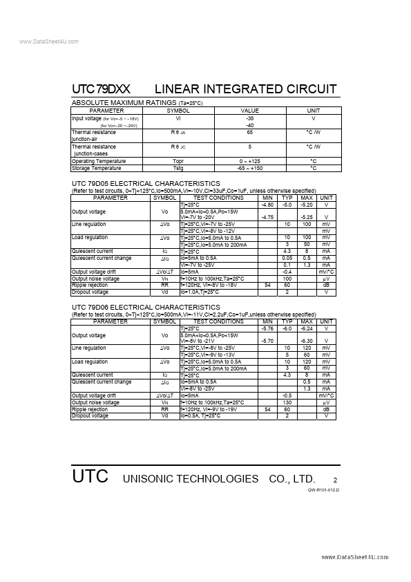 UTC79D08