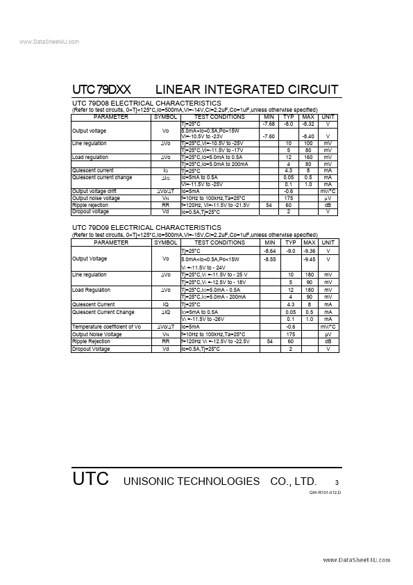 UTC79D08