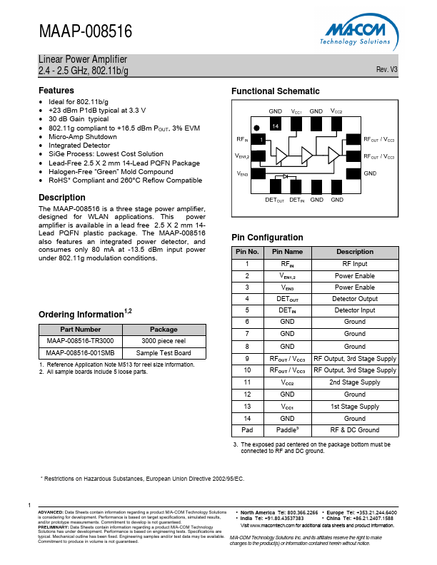 MAAP-008516