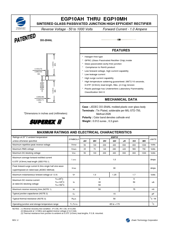 EGP10MH