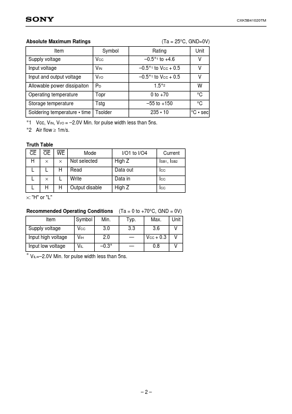 CXK5B41020TM