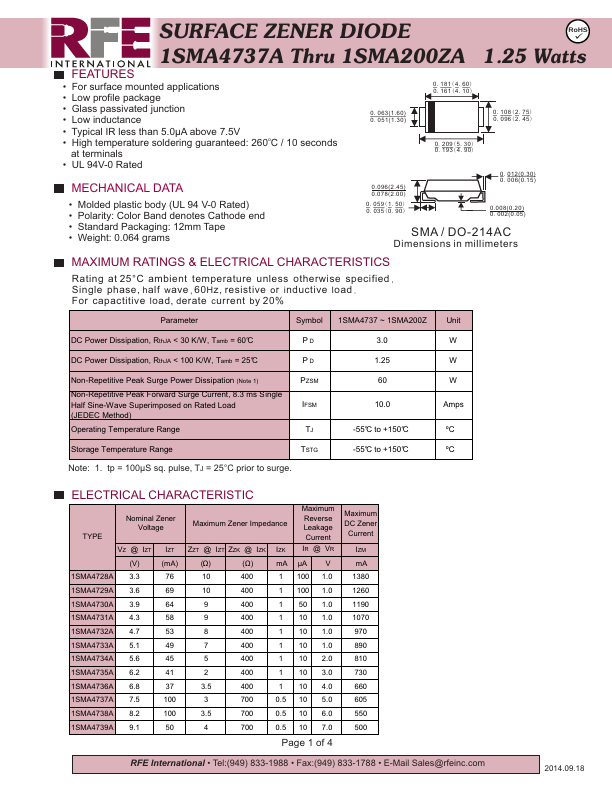 1SMA200ZA