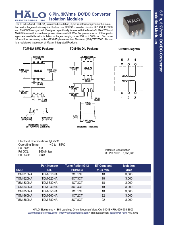 TGM-360NA