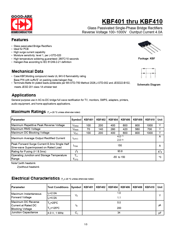 KBF401