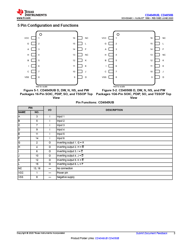 CD4050B