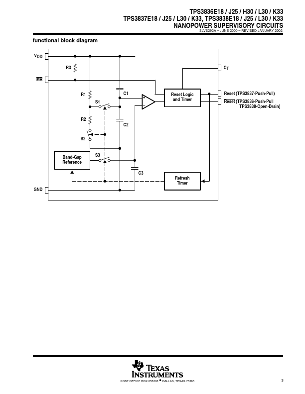 TPS3836J25