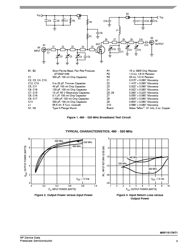 MRF1517NT1