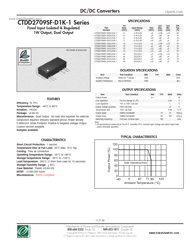 CTDD2709SF-D1K-1