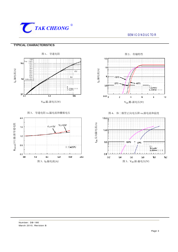 TFP7N60