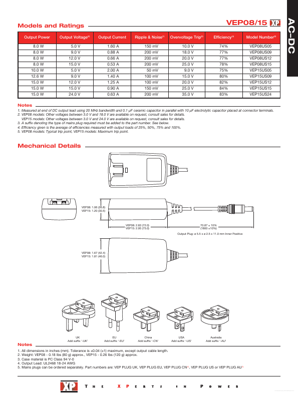 VEP08US15