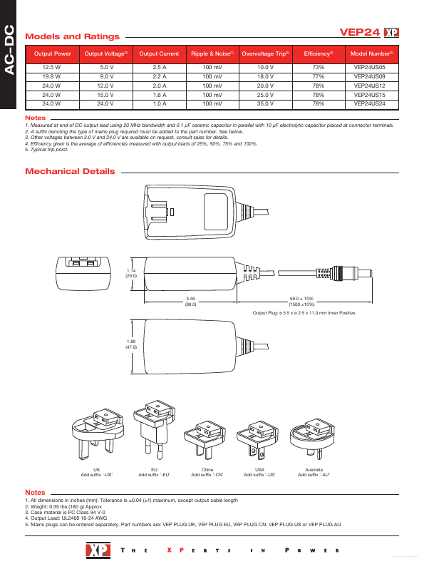 VEP08US15