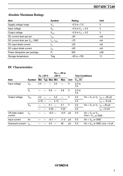 HD74HCT240