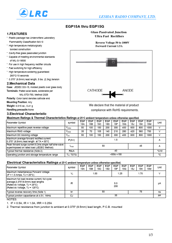 EGP15A