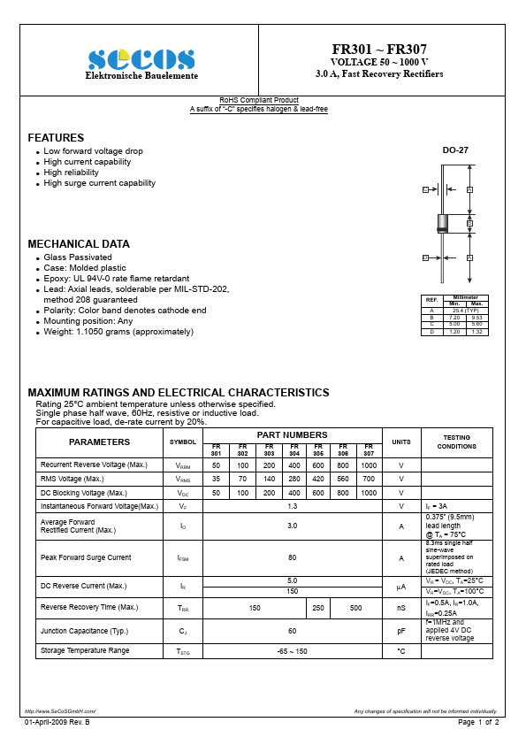 FR306