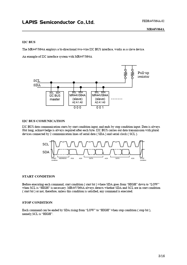 MR44V064A