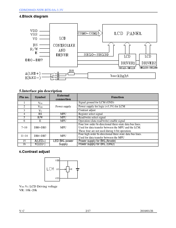 GDM2004D-NSW-BTS-0A-3.3V